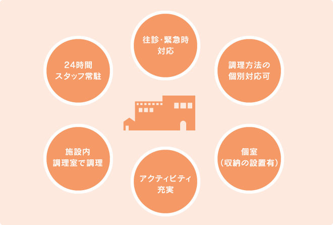 ぬくもあの特徴